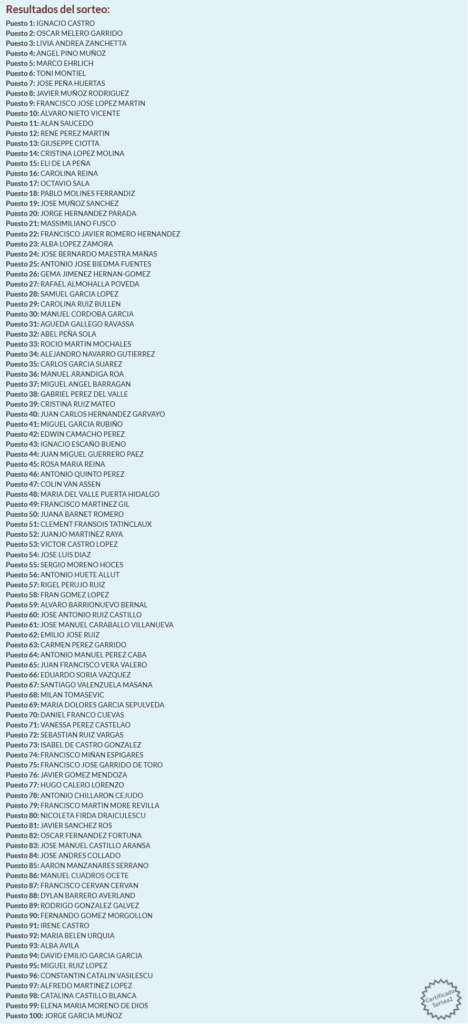 Sorteo de plazas vacantes Snow Running Sierra Nevada by Diputación de Granada 2025