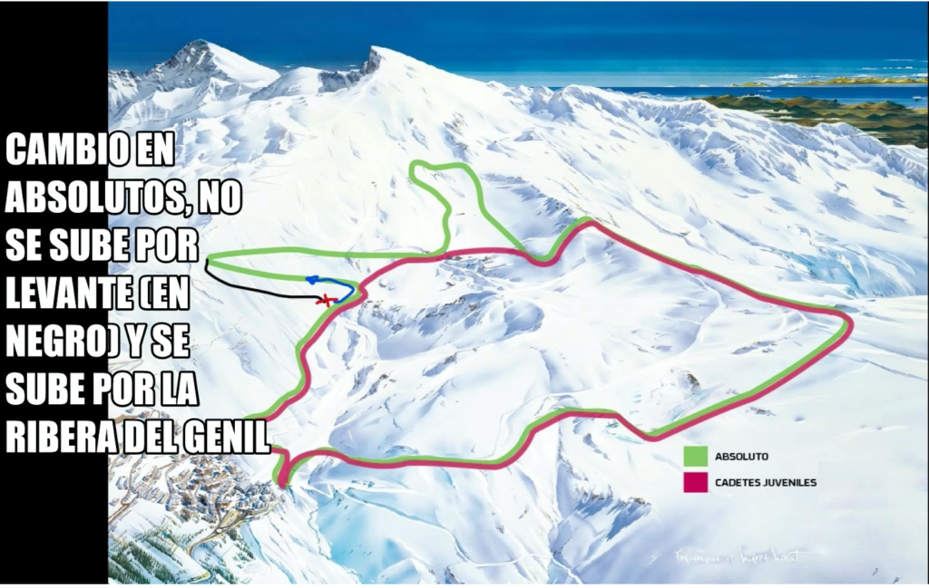 CAMBIO RECORRIDO POR RI ERA GENIL