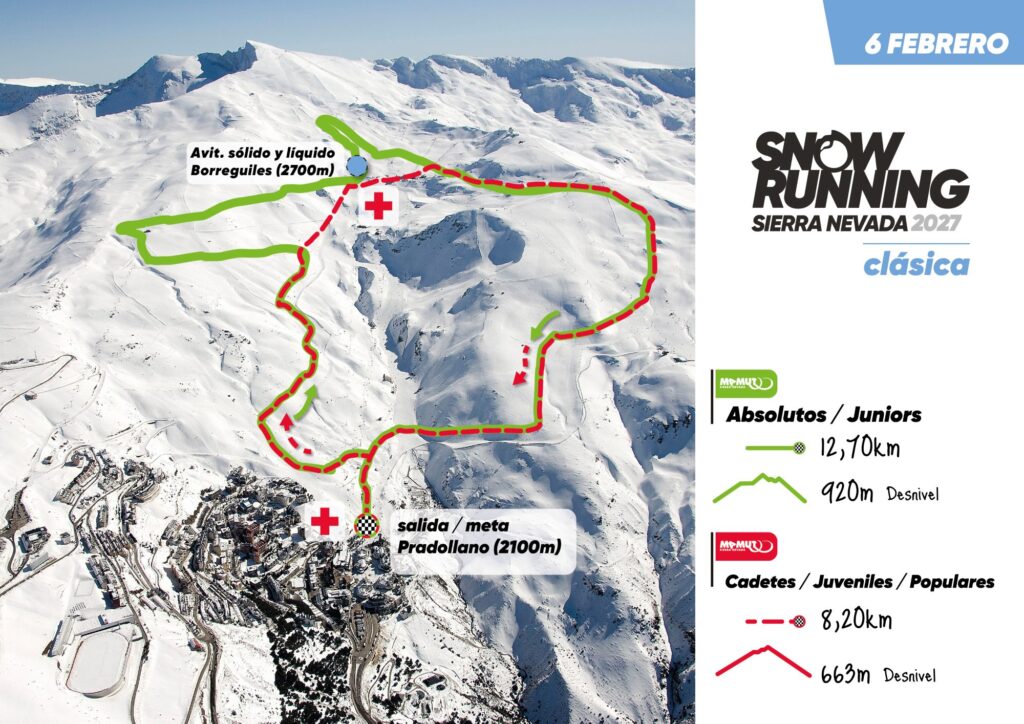 Recorrido-srsn-2027